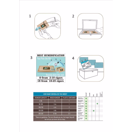 Boveda contenitore in legno per 2 buste humidor control - Umidificazione & Manutenzione