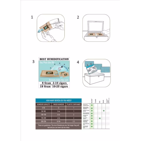 Boveda humidor control 62% grammi 67 per tabacco Kentucky - Umidificazione & Manutenzione