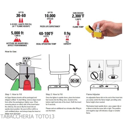 Zippo Torch remplacement d'une seule flamme de gaz interne - Briquets - Métal