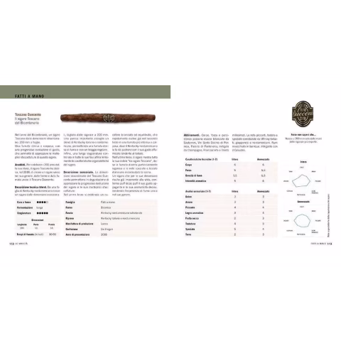 Handbuch zur Verkostung und Paarung toskanischer Zigarren - Zubehör Cigar