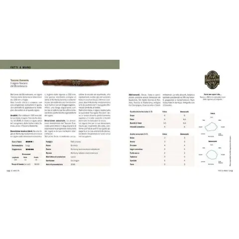 Manuale del sigaro Toscano degustazione abbinamenti - Accessori Per Sigari