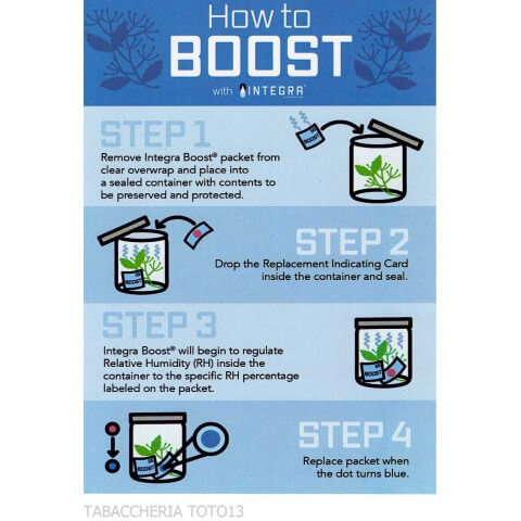 Integra Boost 72% humidity control (67g) with humidity indicator