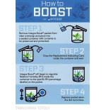 Integra Boost 75% humidity control (67g) with humidity indicator