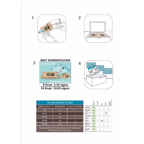 Boveda Humidor Control 72% 60 Gramm - Befeuchtungszubehör und Wartung