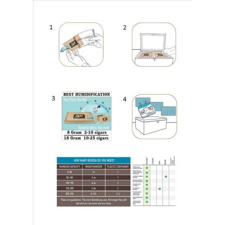 Boveda container in wood for 4 bags humidor control - Humidification & Maintenance